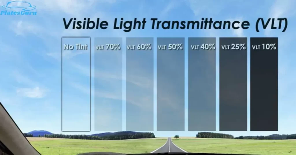 Understanding Visible Light Transmission (VLT%) in Window Tinting